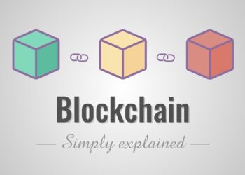How does a blockchain work – Simply Explained