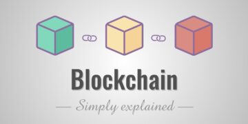 How does a blockchain work – Simply Explained