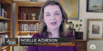 Acheson: The market is struggling to come to terms with what Bitcoin is