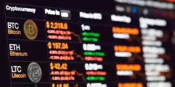 Top Cryptocurrency Exchanges in India