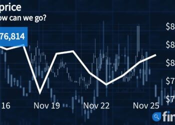 Crypto markets dive, but Bitcoin price remains resilient – here’s why that could change