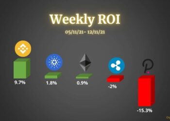 Ethereum, Ripple, Cardano, Binance Coin, and Polkadot