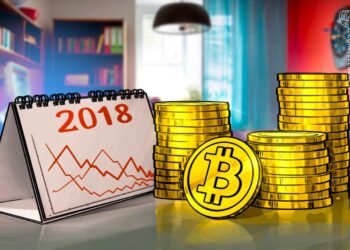 It’s been 3 years since BTC bottomed at $3.1K