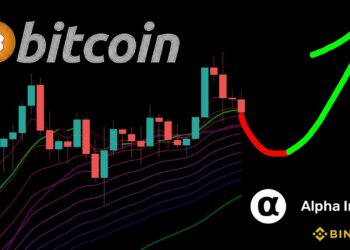 BITCOIN DUMP CONTINUES TO THIS SUPPORT!! ULTIMATE BUY OPPORTUNITY BEFORE WE MOON!!!