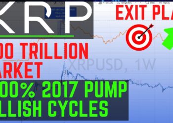$100T Market Prediction 📈 Ripple XRP Price Chart 🎯 Targets Posted CasperLabs CSPR NFTs WATCH ALL
