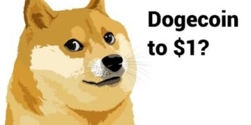 Emergency Dogecoin 70% Breakout!!🚨