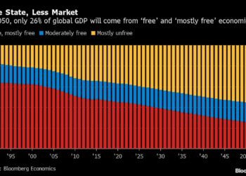 Bitcoin Will Help Save The Free Market From Increasing State Control