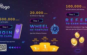 $100k worth of coin prize is given away for all users via downloading TAGO