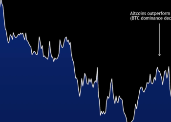 Market Wrap: Altcoins Outperform as Ether Rises Toward $4K – CoinDesk