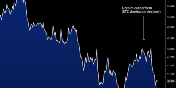 Market Wrap: Altcoins Outperform as Ether Rises Toward $4K – CoinDesk
