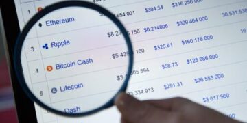 Cryptocurrency in Mortgage Lending Criteria Addressed by Freddie Mac – The National Law Review