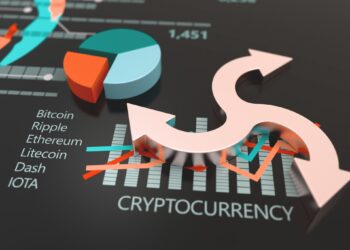 Why XRP, Cardano, Chainlink, and Crypto.com Are Down Big Today