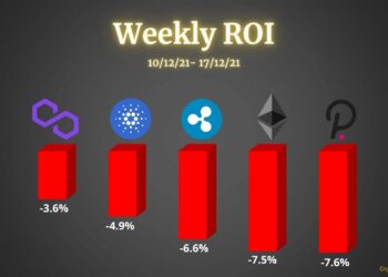 Ethereum, Ripple, Cardano, Polkadot and Polygon