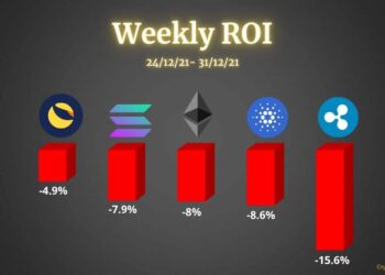 Ethereum, Cardano, Ripple, Solana, and Luna