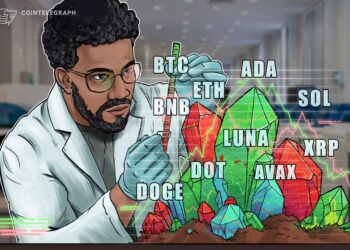 BTC, ETH, BNB, ADA, SOL, XRP, LUNA, DOGE, DOT, AVAX