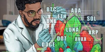 BTC, ETH, BNB, ADA, SOL, XRP, LUNA, DOGE, DOT, AVAX