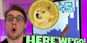 VOLUME Dogecoin SKYROCKET Coming ⚠️