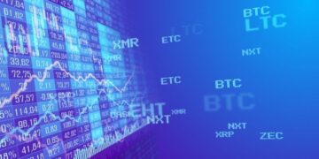 Litecoin Plus (LCP) Down 0.35% Thursday: What’s Next?