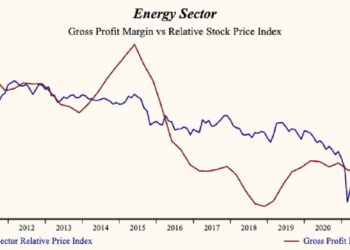 Ripple In The Pond – Oil & Gas In 2022