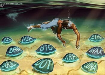 BTC, ETH, BNB, XRP, ADA, SOL, LUNA, AVAX, DOT, DOGE