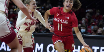No. 13 Maryland women hold off No. 10 Indiana 67-64