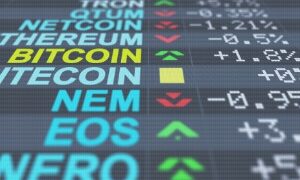 Cryptocurrency Buy Signals For Shiba Inu (SHIBA) And Ripple (XRP)