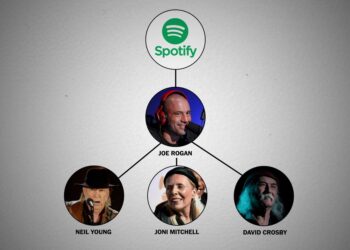 Spotify, Joe Rogan and Neil Young’s ripple effect