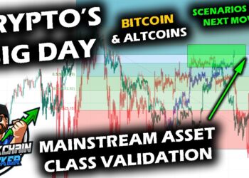 WORLD VALIDATION for Crypto, Bitcoin Price Chart Bottom Structures and Altcoin Market Elliott Waves | Oakland News Now