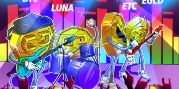 BTC, LUNA, AVAX, ETC, EGLD