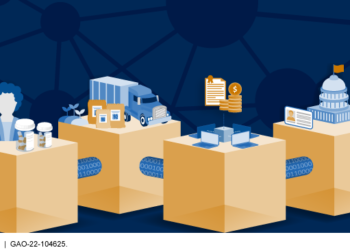 Blockchain: Emerging Technology Offers Benefits for Some Applications but Faces Challenges