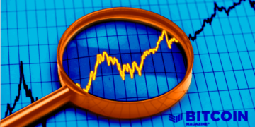 Do Metrics Show Tops and Bottoms For Bitcoin Price?