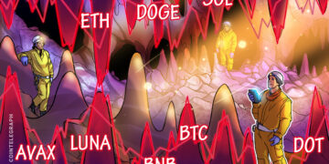 Price analysis 4/22: BTC, ETH, BNB, XRP, SOL, ADA, LUNA, AVAX, DOGE, DOT