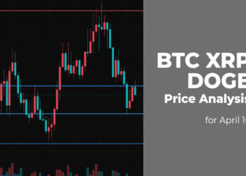 BTC, XRP and DOGE Price Analysis for April 15