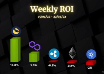 Ethereum, Ripple, Cardano, Luna, and Polygon