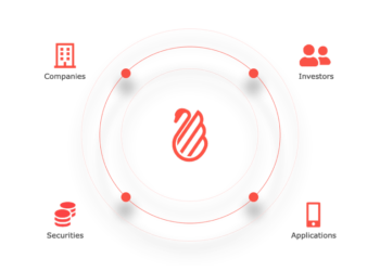 Shareslake uses the Cardano technology to accelerate startups and company funding