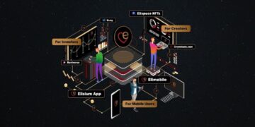 Elite Token partners with Elimobile to launch blockchain based telco