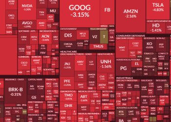 The Bitcoin Bloodbath Will Get Worse. This Is Fine.