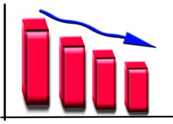 Compound [COMP] is 13 months down, but will the 14th be the same