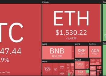 Cardano price analysis: ADA risks losing down to $0.46 key support zone – Cryptopolitan