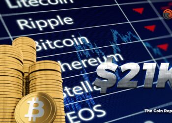 Bitcoin Hits $21K, Crypto Market May Drag The Risk Appetite – – The Coin Republic