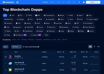 $ADA: ‘The World’s Dapp Store’ Has Started Tracking Cardano DApps