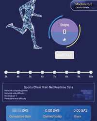 Cloud over Sports Chain as cryptocurrency investors lose millions | Print Edition