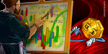 SPX, DXY, BTC, ETH, BNB, XRP, ADA, SOL, DOGE, MATIC