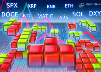 Price analysis 10/7: SPX, DXY, BTC, ETH, BNB, XRP, ADA, SOL, DOGE, MATIC