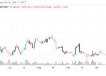 Cryptocurrencies to Watch for the Week of October 9