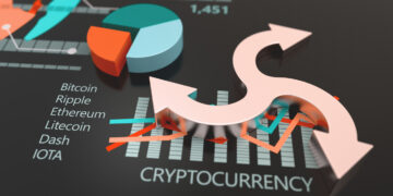 Why Polkadot, Solana, and Dogecoin Are Up Big Today