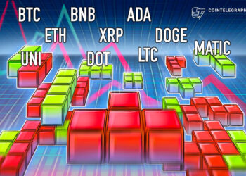 Price analysis 11/16: BTC, ETH, BNB, XRP, ADA, DOGE, MATIC, DOT, UNI, LTC