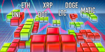 Price analysis 11/16: BTC, ETH, BNB, XRP, ADA, DOGE, MATIC, DOT, UNI, LTC