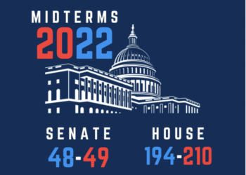 Republican ripple nationwide, Democratic sweep in CT – Inklings News