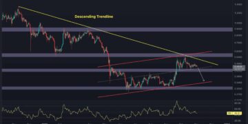 XRP On the Verge of Major Test, Volatility Inbound? (Ripple Price Analysis)